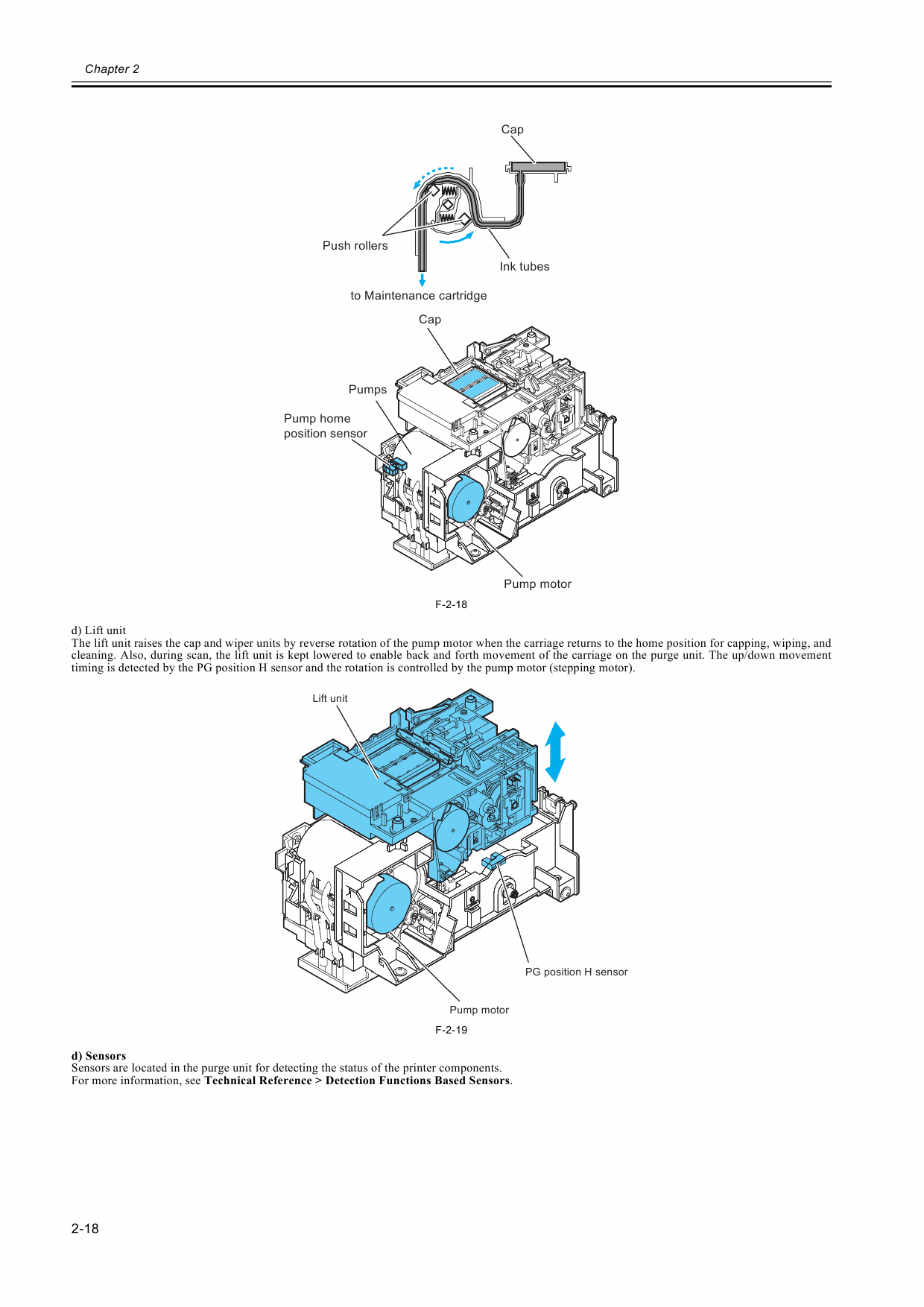 Canon Wide-Format-InkJet W8400D Service Manual-4